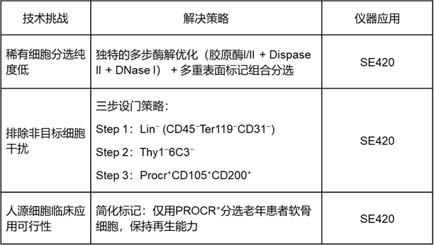 1754384817104704.png B04F7B75-391E-457f-ACB9-AB41C50C7650.png